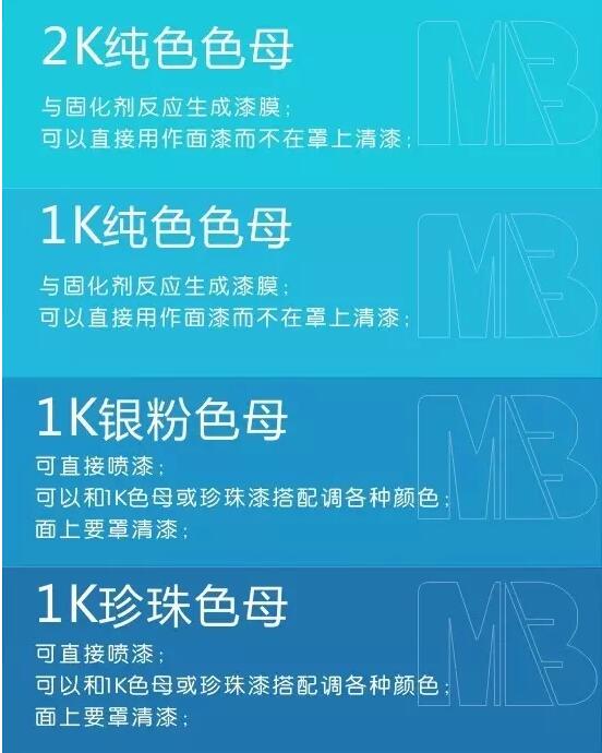 幸福宝app官网漆色母