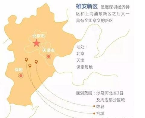 幸福宝app官网漆行业在雄安的崛起后的影响如何？